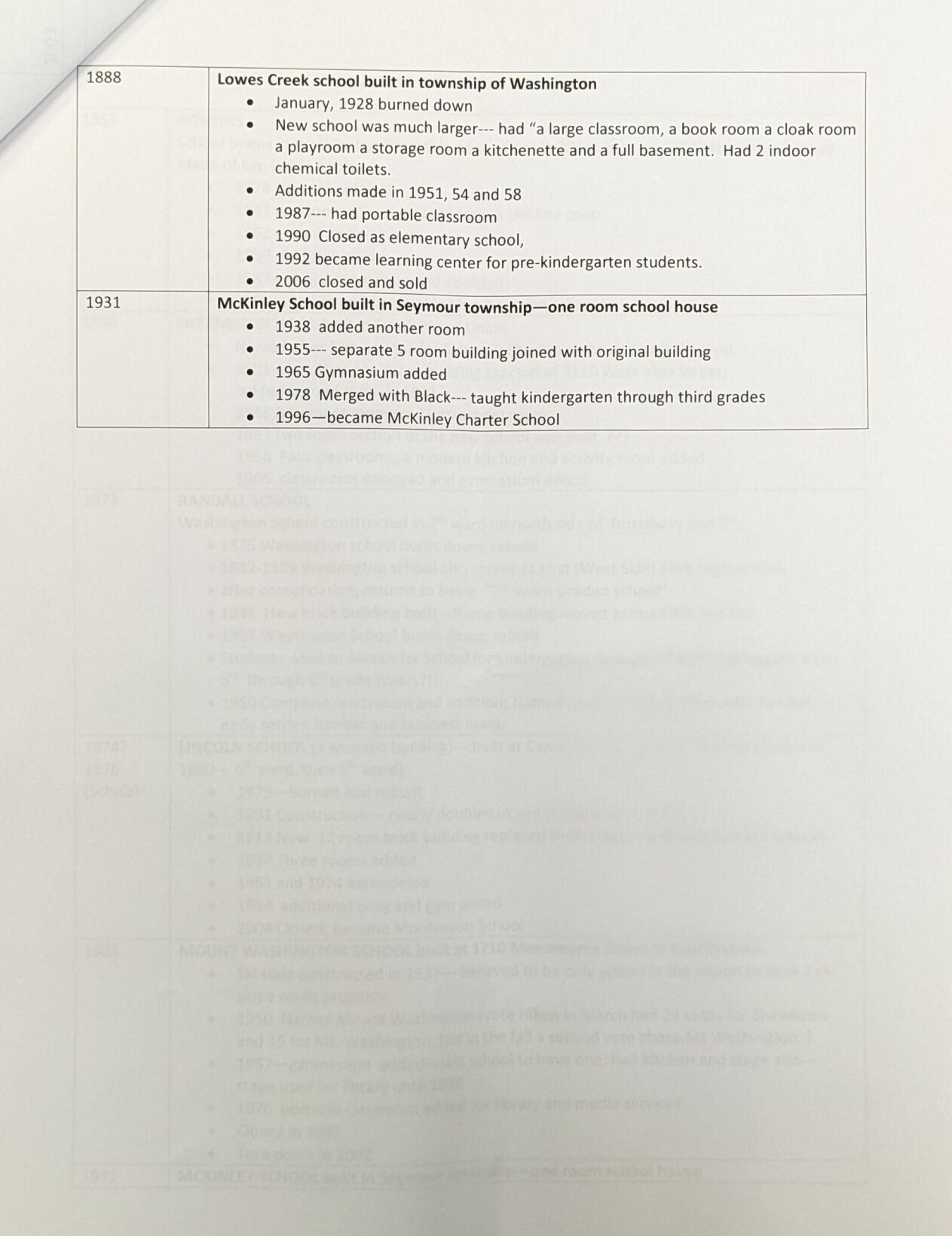 pxl